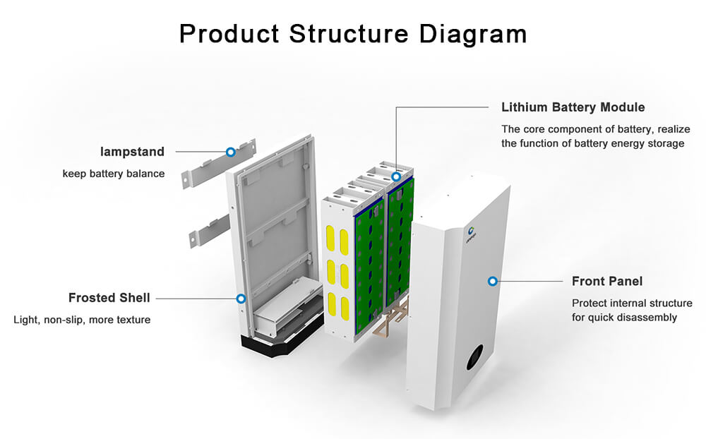 5kWh Lifepo4 Lithium Battery