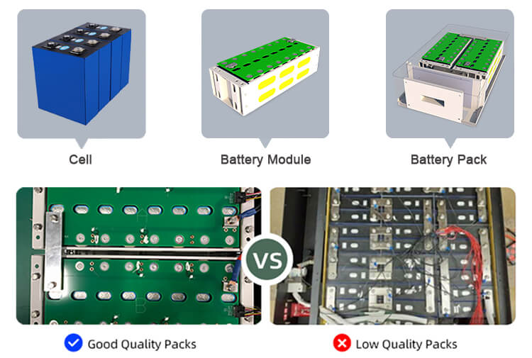 solar battery