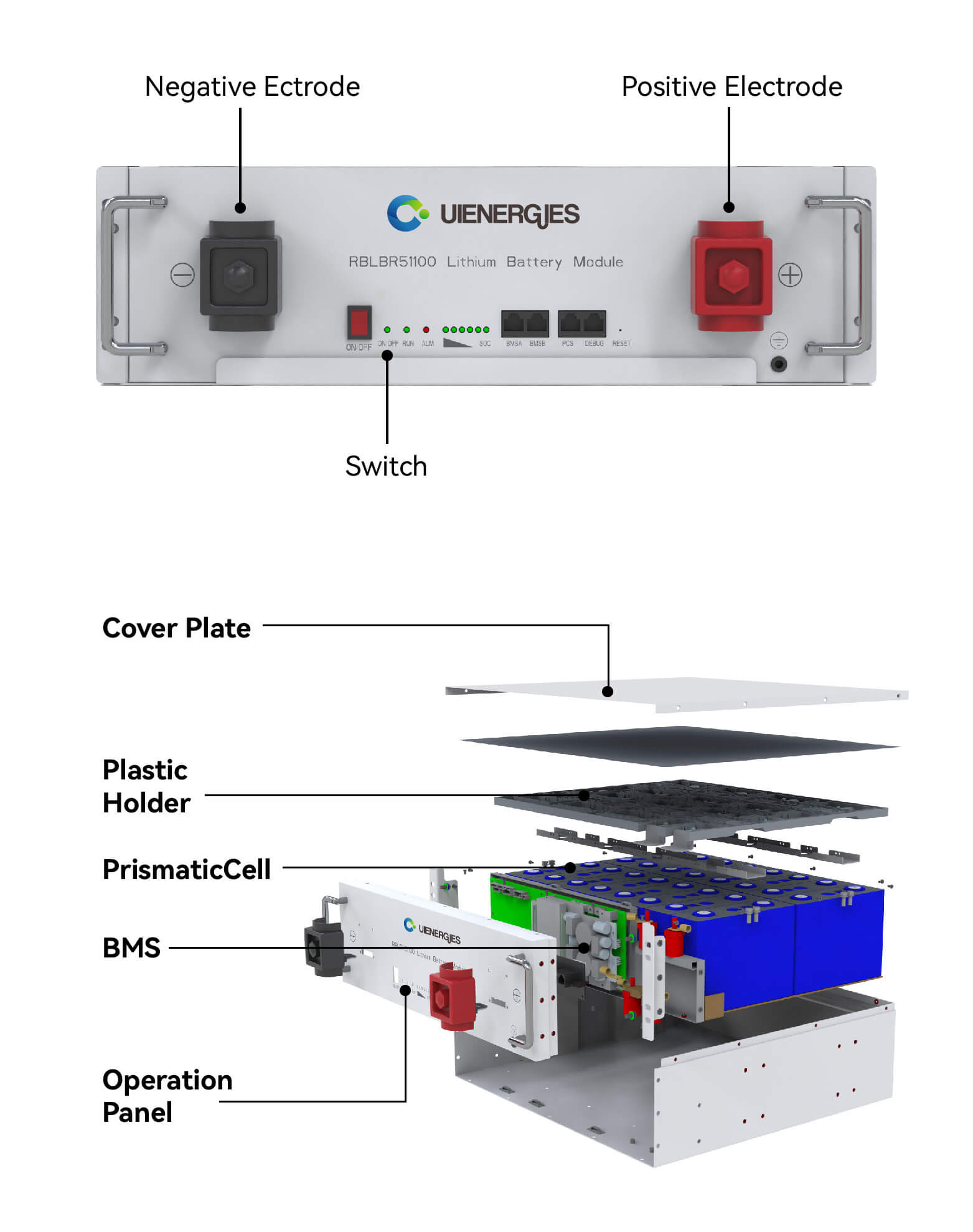 LiFePO4 Battery Pack Suppliers