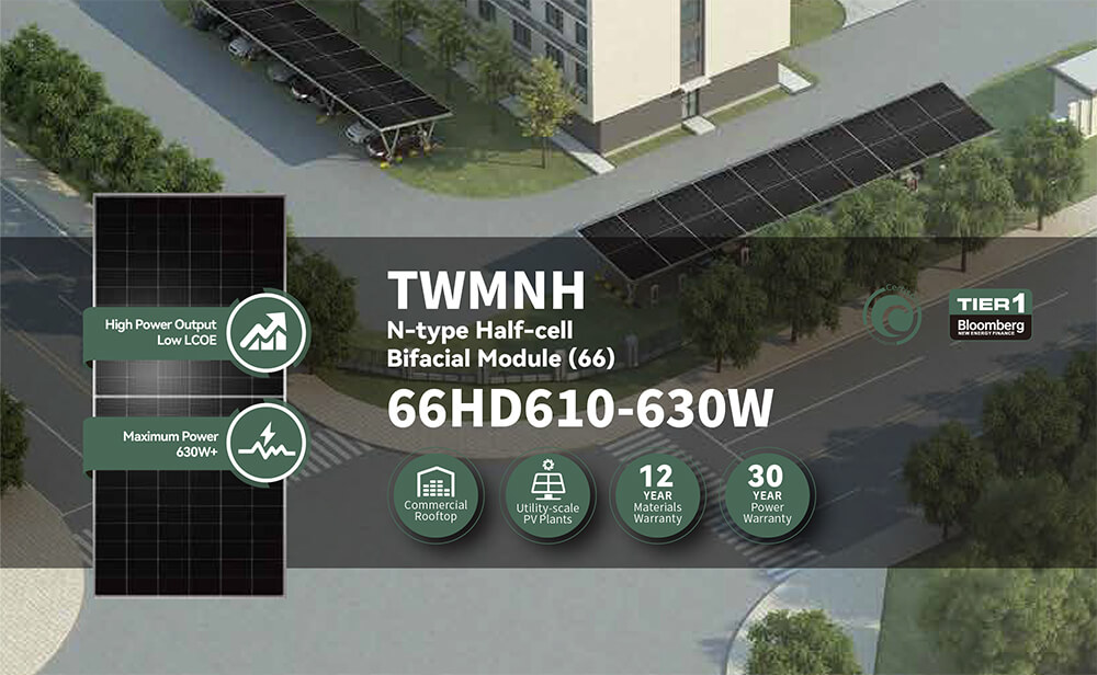 solar panel China manufacturer